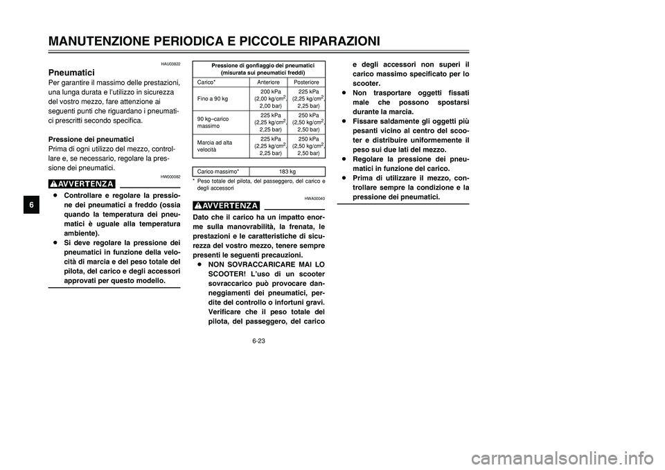 YAMAHA TMAX 2001 Manuale duso (in Italian) 6-23
MANUTENZIONE PERIODICA E PICCOLE RIPARAZIONI
1
2
3
4
56
7
8
9
HAU03822
PneumaticiPer garantire il massimo delle prestazioni,
una lunga durata e l’utilizzo in sicurezza
del vostro mezzo, fare at YAMAHA TMAX 2001 Manuale duso (in Italian) 6-23
MANUTENZIONE PERIODICA E PICCOLE RIPARAZIONI
1
2
3
4
56
7
8
9
HAU03822
PneumaticiPer garantire il massimo delle prestazioni,
una lunga durata e l’utilizzo in sicurezza
del vostro mezzo, fare at
