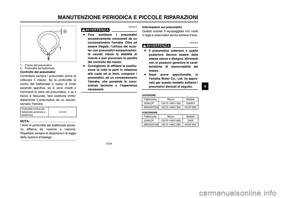 YAMAHA TMAX 2001 Manuale duso (in Italian) 6-24
MANUTENZIONE PERIODICA E PICCOLE RIPARAZIONI
1
2
3
4
56
7
8
9
1a
Controllo dei pneumatici
Controllare sempre i pneumatici prima di
utilizzare il mezzo. Se la profondità al
centro del battistrada YAMAHA TMAX 2001 Manuale duso (in Italian) 6-24
MANUTENZIONE PERIODICA E PICCOLE RIPARAZIONI
1
2
3
4
56
7
8
9
1a
Controllo dei pneumatici
Controllare sempre i pneumatici prima di
utilizzare il mezzo. Se la profondità al
centro del battistrada