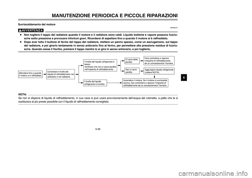 YAMAHA TMAX 2001 Manuale duso (in Italian) 6-38
MANUTENZIONE PERIODICA E PICCOLE RIPARAZIONI
1
2
3
4
56
7
8
9
Surriscaldamento del motore
HW000070
g8Non togliere il tappo del radiatore quando il motore e il radiatore sono caldi. Liquido bollen YAMAHA TMAX 2001 Manuale duso (in Italian) 6-38
MANUTENZIONE PERIODICA E PICCOLE RIPARAZIONI
1
2
3
4
56
7
8
9
Surriscaldamento del motore
HW000070
g8Non togliere il tappo del radiatore quando il motore e il radiatore sono caldi. Liquido bollen