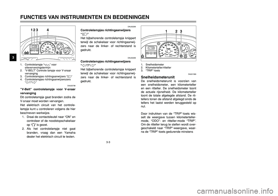YAMAHA TMAX 2001 Instructieboekje (in Dutch) 3-3
DAU03299
Controlelampjes richtingaanwijzers
“&
”
Het bijbehorende controlelampje knippert
terwijl de schakelaar voor richtingaanwij-
zers naar de linker- of rechterstand is
gedrukt.
DAU03299 YAMAHA TMAX 2001 Instructieboekje (in Dutch) 3-3
DAU03299
Controlelampjes richtingaanwijzers
“&
”
Het bijbehorende controlelampje knippert
terwijl de schakelaar voor richtingaanwij-
zers naar de linker- of rechterstand is
gedrukt.
DAU03299