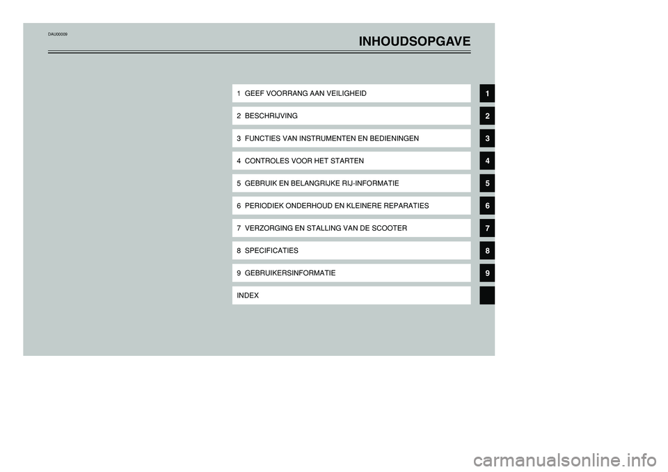 YAMAHA TMAX 2001  Instructieboekje (in Dutch) DAU00009
INHOUDSOPGAVE
1  GEEF VOORRANG AAN VEILIGHEID2  BESCHRIJVING3  FUNCTIES VAN INSTRUMENTEN EN BEDIENINGEN4  CONTROLES VOOR HET STARTEN5  GEBRUIK EN BELANGRIJKE RIJ-INFORMATIE6  PERIODIEK ONDERH