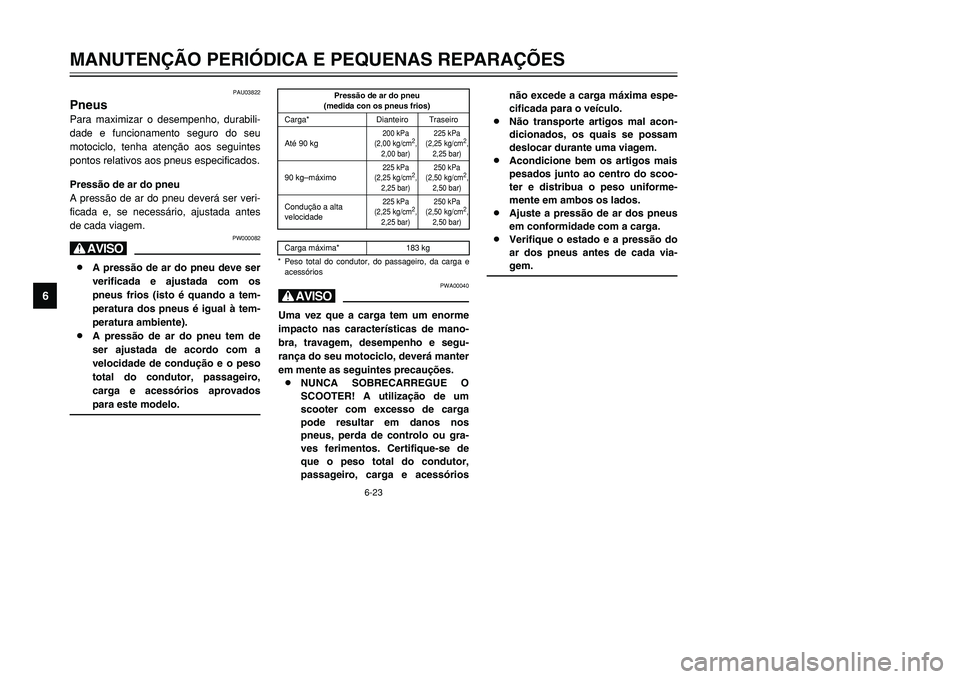 YAMAHA TMAX 2001 Manual de utilização (in Portuguese) 6-23
MANUTENÇÃO PERIÓDICA E PEQUENAS REPARAÇÕES
1
2
3
4
56
7
8
9
PAU03822
PneusPara maximizar o desempenho, durabili-
dade e funcionamento seguro do seu
motociclo, tenha atenção aos seguintes
p YAMAHA TMAX 2001 Manual de utilização (in Portuguese) 6-23
MANUTENÇÃO PERIÓDICA E PEQUENAS REPARAÇÕES
1
2
3
4
56
7
8
9
PAU03822
PneusPara maximizar o desempenho, durabili-
dade e funcionamento seguro do seu
motociclo, tenha atenção aos seguintes
p