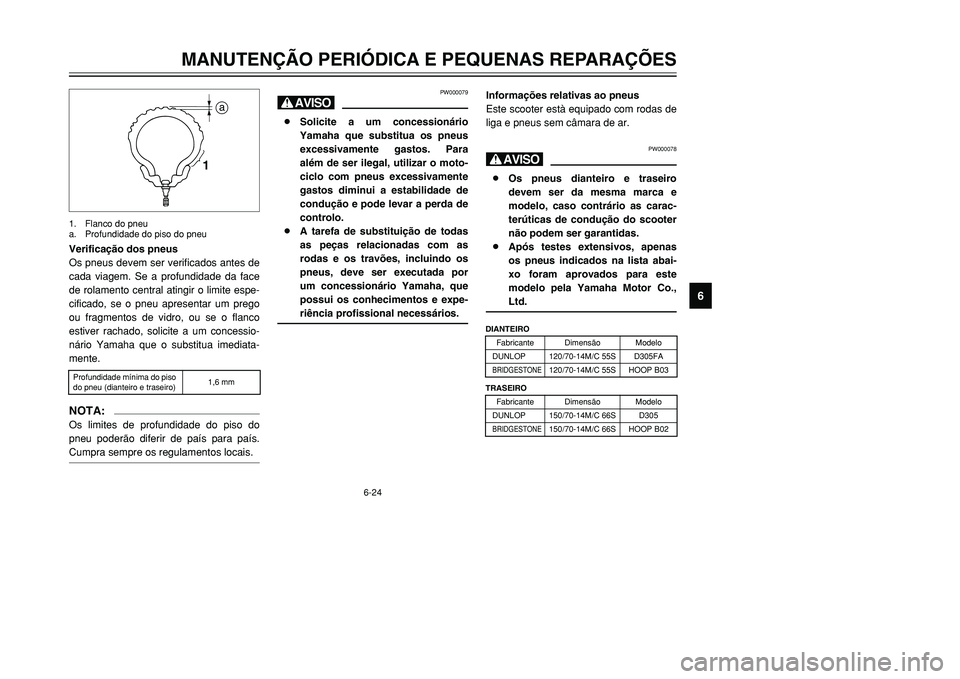 YAMAHA TMAX 2001 Manual de utilização (in Portuguese) 6-24
MANUTENÇÃO PERIÓDICA E PEQUENAS REPARAÇÕES
1
2
3
4
56
7
8
9
1a
Verificação dos pneus
Os pneus devem ser verificados antes de
cada viagem. Se a profundidade da face
de rolamento central ati YAMAHA TMAX 2001 Manual de utilização (in Portuguese) 6-24
MANUTENÇÃO PERIÓDICA E PEQUENAS REPARAÇÕES
1
2
3
4
56
7
8
9
1a
Verificação dos pneus
Os pneus devem ser verificados antes de
cada viagem. Se a profundidade da face
de rolamento central ati