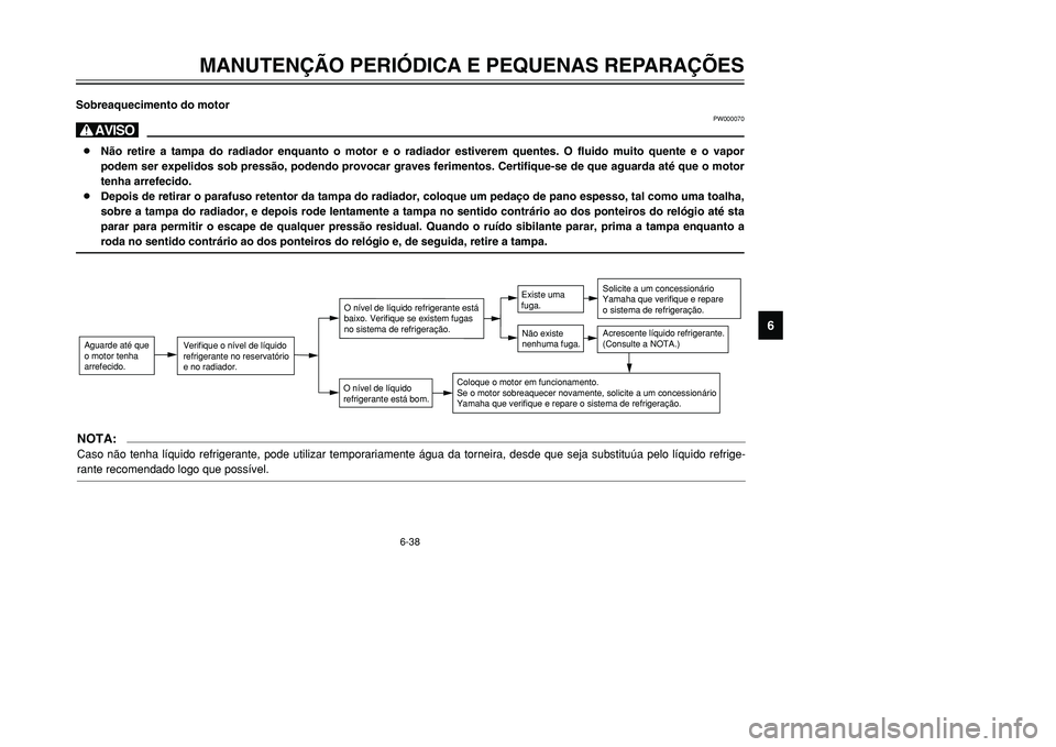 YAMAHA TMAX 2001 Manual de utilização (in Portuguese) 6-38
MANUTENÇÃO PERIÓDICA E PEQUENAS REPARAÇÕES
1
2
3
4
56
7
8
9
Sobreaquecimento do motor
PW000070
H8Não retire a tampa do radiador enquanto o motor e o radiador estiverem quentes. O fluido mui YAMAHA TMAX 2001 Manual de utilização (in Portuguese) 6-38
MANUTENÇÃO PERIÓDICA E PEQUENAS REPARAÇÕES
1
2
3
4
56
7
8
9
Sobreaquecimento do motor
PW000070
H8Não retire a tampa do radiador enquanto o motor e o radiador estiverem quentes. O fluido mui