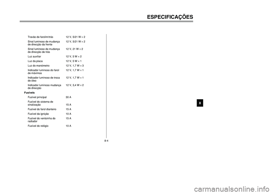 YAMAHA TMAX 2001 Manual de utilização (in Portuguese) 8-4
ESPECIFICAÇÕES
1
2
3
4
5
6
78
9
Travão de farolim/trás 12 V, 5/21 W ×2
Sinal luminoso de mudança 12 V, 5/21 W ×2
de direcção da frente
Sinal luminoso de mudança 12 V, 21 W ×2
de direcç YAMAHA TMAX 2001 Manual de utilização (in Portuguese) 8-4
ESPECIFICAÇÕES
1
2
3
4
5
6
78
9
Travão de farolim/trás 12 V, 5/21 W ×2
Sinal luminoso de mudança 12 V, 5/21 W ×2
de direcção da frente
Sinal luminoso de mudança 12 V, 21 W ×2
de direcç