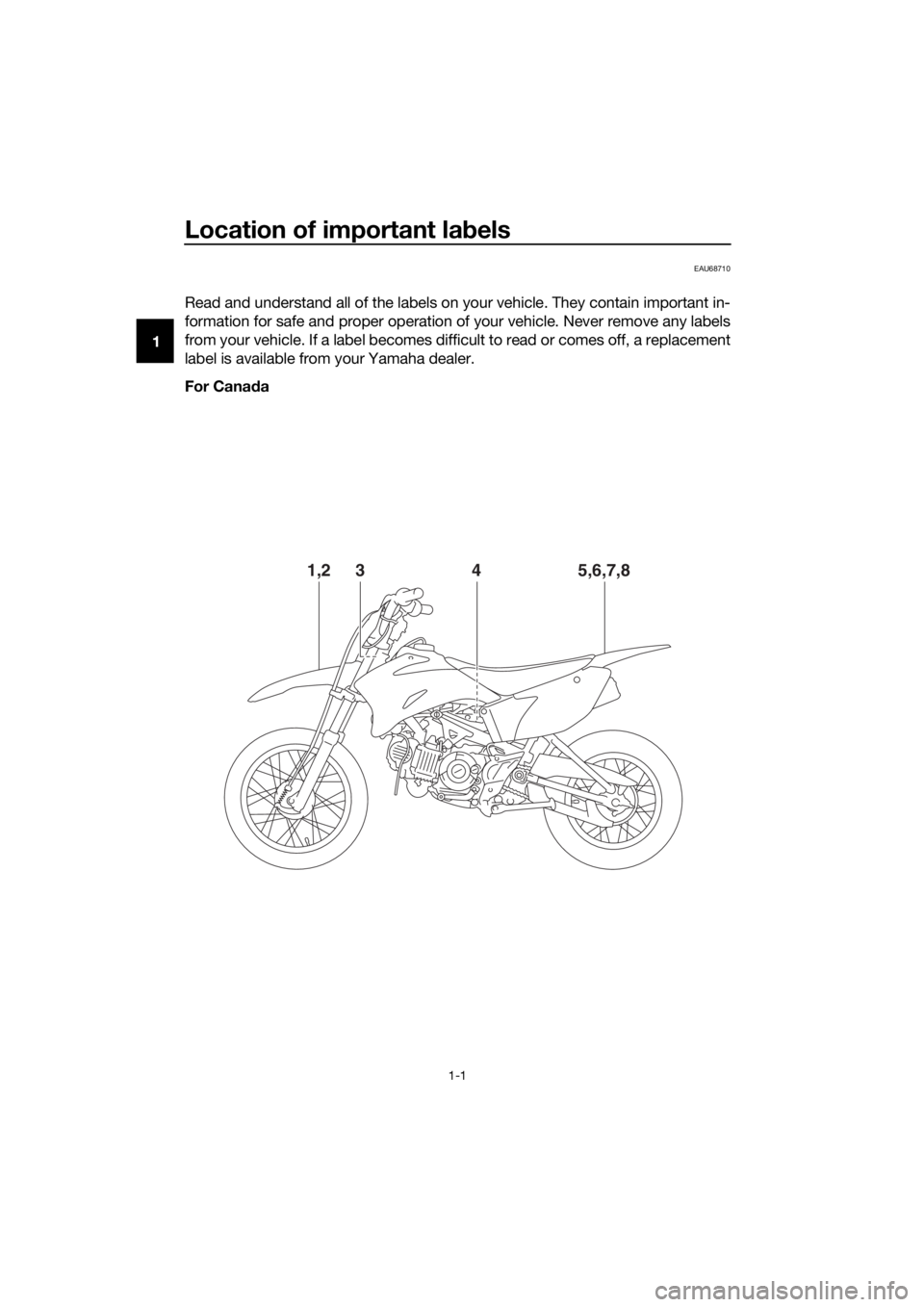 YAMAHA TT-R110E 2022  Owners Manual Location of important labels
1-1
1
EAU68710
Read and understand all of the labels on your vehicle. They contain important in-
formation for safe and proper operation of your vehicle. Never remove any 