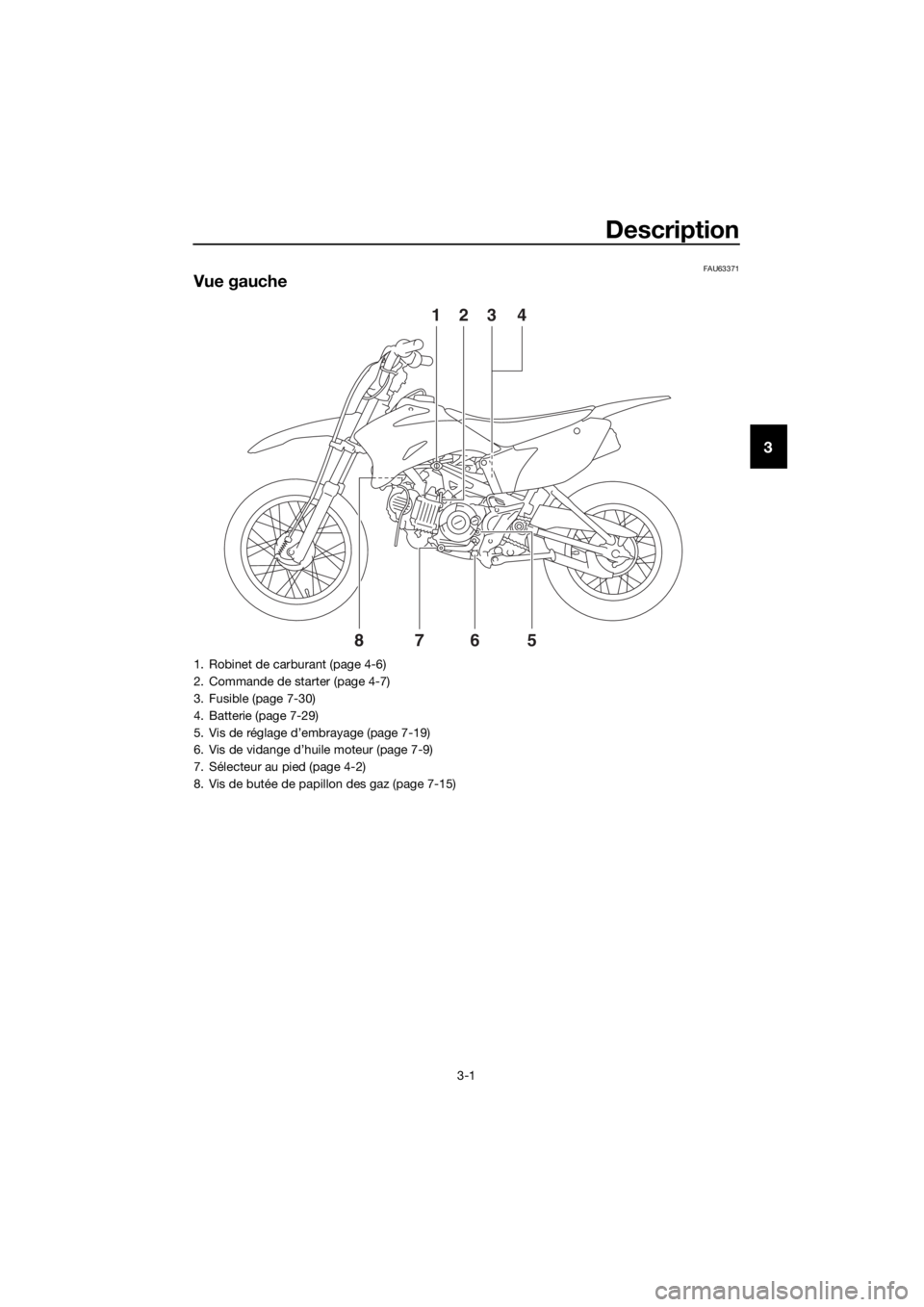 YAMAHA TT-R110E 2021  Notices Demploi (in French) Description
3-1
3
FAU63371
Vue gauche
678
123 45
1. Robinet de carburant (page 4-6)
2. Commande de starter (page 4-7)
3. Fusible (page 7-30)
4. Batterie (page 7-29)
5. Vis de réglage d’embrayage (p