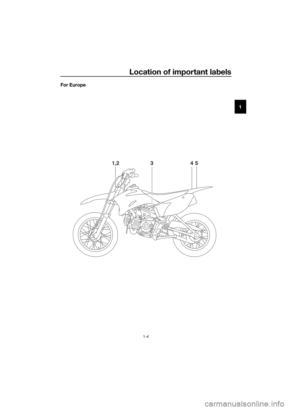 YAMAHA TT-R110E 2020 User Guide Location of important labels
1-4
1
For Europe
4
1,253
UB5185E0.book  Page 4  Monday, June 17, 2019  9:04 AM 