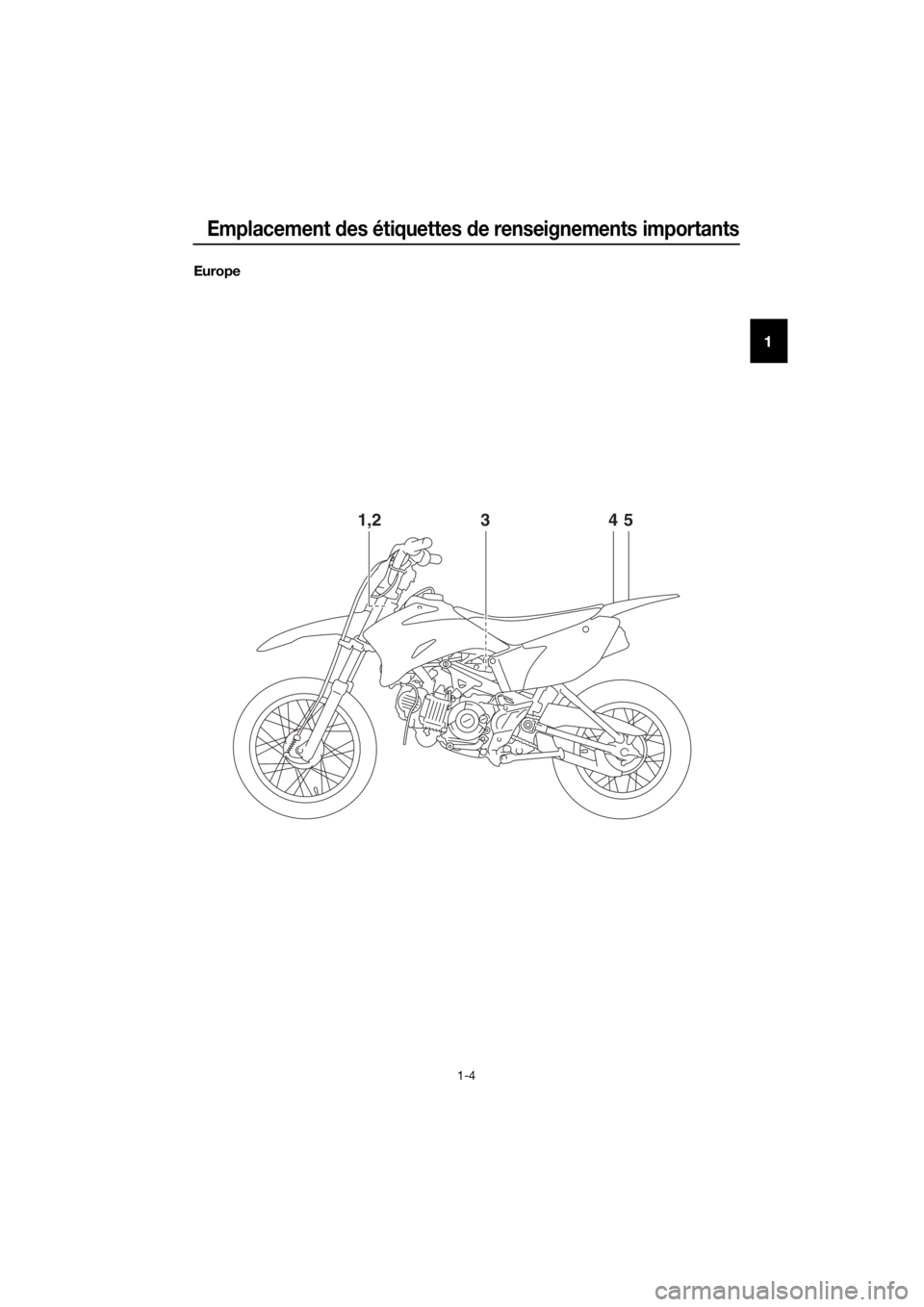 YAMAHA TT-R110E 2018 Notices Demploi (in French) Emplacement des étiquettes de renseignements importants
1-4
1
Europe
4
1,253
UB5183F0.book Page 4 Monday, June 5, 2017 10:08 AM YAMAHA TT-R110E 2018 Notices Demploi (in French) Emplacement des étiquettes de renseignements importants
1-4
1
Europe
4
1,253
UB5183F0.book Page 4 Monday, June 5, 2017 10:08 AM