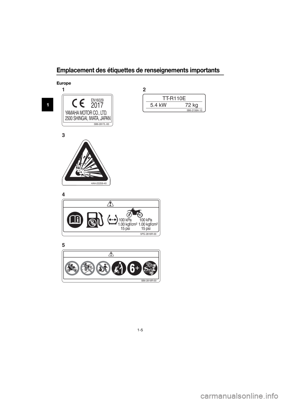YAMAHA TT-R110E 2018 Notices Demploi (in French) Emplacement des étiquettes de renseignements importants
1-5
1
Europe
5PG-2816R-00
100 kPa
1.00 kgf/cm²
15 psi 100 kPa
1.00 kgf/cm²
15 psi
4AA-22259-40 5B6-2156A-10
TT-R110E
5.4 kW 72 kg
5B YAMAHA TT-R110E 2018 Notices Demploi (in French) Emplacement des étiquettes de renseignements importants
1-5
1
Europe
5PG-2816R-00
100 kPa
1.00 kgf/cm²
15 psi 100 kPa
1.00 kgf/cm²
15 psi
4AA-22259-40 5B6-2156A-10
TT-R110E
5.4 kW 72 kg
5B