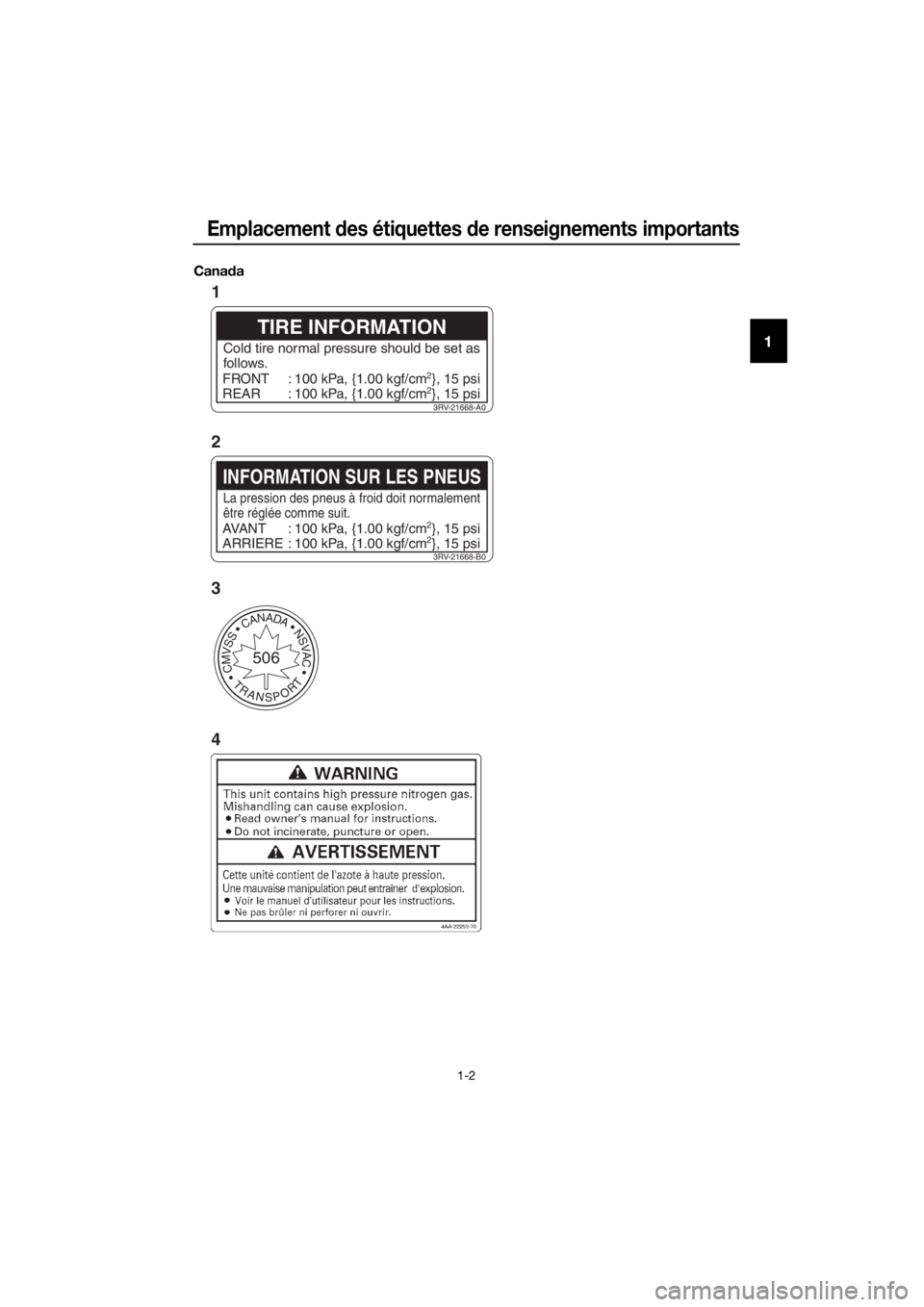 YAMAHA TT-R110E 2016 Notices Demploi (in French) Emplacement des étiquettes de renseignements importants
1-2
1
Cana da
CMVSSCANADANSVAC
TRANSPORT
506
3RV-21668-A0
TIRE INFORMATION
Cold tire normal pressure should be set as
follows.
FRONT
REAR 100 YAMAHA TT-R110E 2016 Notices Demploi (in French) Emplacement des étiquettes de renseignements importants
1-2
1
Cana da
CMVSSCANADANSVAC
TRANSPORT
506
3RV-21668-A0
TIRE INFORMATION
Cold tire normal pressure should be set as
follows.
FRONT
REAR 100
