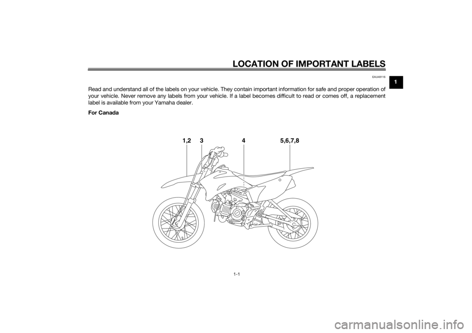 YAMAHA TT-R110E 2015 User Guide LOCATION OF IMPORTANT LABELS1-1
1
EAU48116
Read and understand all of the labels on your vehicle. They contain important information for safe and proper operation of
your vehicle. Never remove any lab