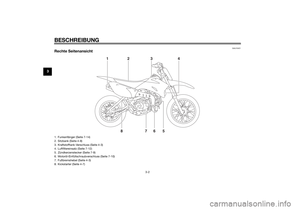 YAMAHA TTR110 2015 Betriebsanleitungen (in German) BESCHREIBUNG
3-2
3
GAU10421
Rechte Seitenansicht
12 3 4
85 7
6
1. Funkenfänger (Seite 7-14)
2. Sitzbank (Seite 4-8)
3. Kraftstofftank-Verschluss (Seite 4-3)
4. Luftfiltereinsatz (Seite 7-12)
5. Zün YAMAHA TTR110 2015 Betriebsanleitungen (in German) BESCHREIBUNG
3-2
3
GAU10421
Rechte Seitenansicht
12 3 4
85 7
6
1. Funkenfänger (Seite 7-14)
2. Sitzbank (Seite 4-8)
3. Kraftstofftank-Verschluss (Seite 4-3)
4. Luftfiltereinsatz (Seite 7-12)
5. Zün