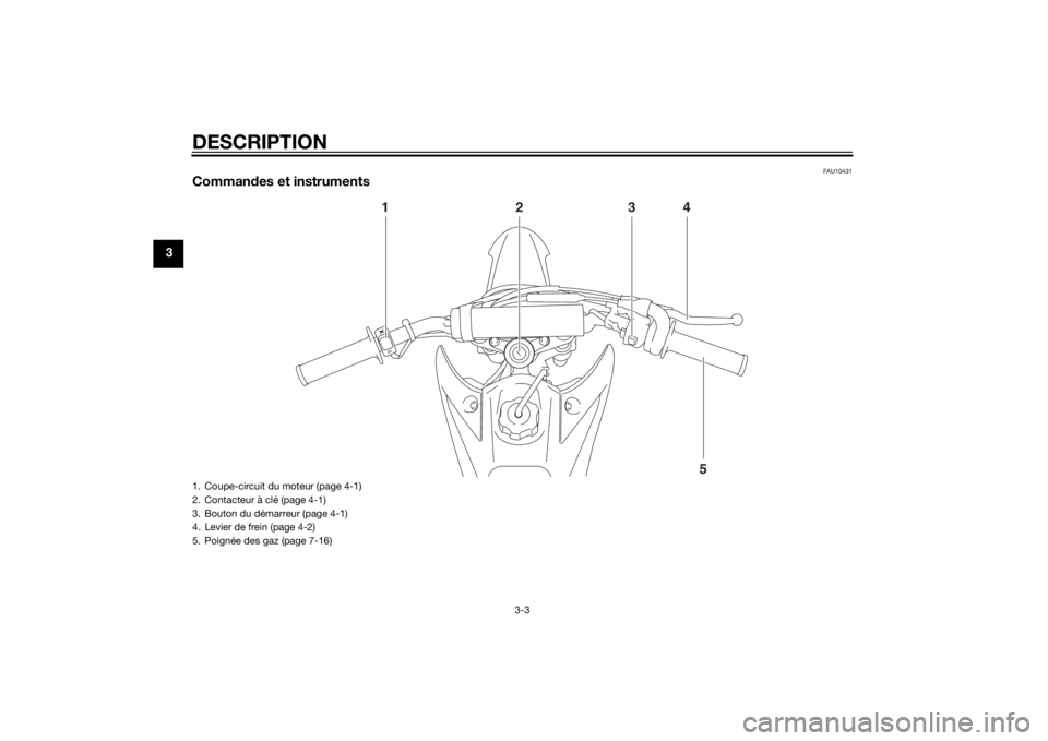 YAMAHA TT-R110E 2015  Notices Demploi (in French) DESCRIPTION
3-3
3
FAU10431
Commandes et instruments
123 4
5
1. Coupe-circuit du moteur (page 4-1)
2. Contacteur à clé (page 4-1)
3. Bouton du démarreur (page 4-1)
4. Levier de frein (page 4-2)
5. P