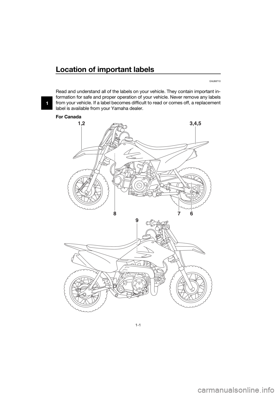 YAMAHA TT-R50E 2022  Owners Manual Location of important labels
1-1
1
EAU68710
Read and understand all of the labels on your vehicle. They contain important in-
formation for safe and proper operation of your vehicle. Never remove any 