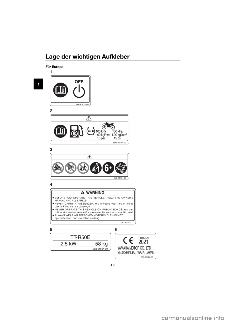 YAMAHA TT-R50E 2022 Betriebsanleitungen (in German) Lage der wichti gen Aufkle ber
1-5
1
Für Europa
1P6-F151A-80
5PG-2816R-00
100 kPa
1.00 kgf/cm²
15 psi 100 kPa
1.00 kgf/cm²
15 psi
2CJ-2156A-00
TT-R50E
2.5 kW 58 kg
3PT-2118K-A1
5B6-2816R-0 YAMAHA TT-R50E 2022 Betriebsanleitungen (in German) Lage der wichti gen Aufkle ber
1-5
1
Für Europa
1P6-F151A-80
5PG-2816R-00
100 kPa
1.00 kgf/cm²
15 psi 100 kPa
1.00 kgf/cm²
15 psi
2CJ-2156A-00
TT-R50E
2.5 kW 58 kg
3PT-2118K-A1
5B6-2816R-0