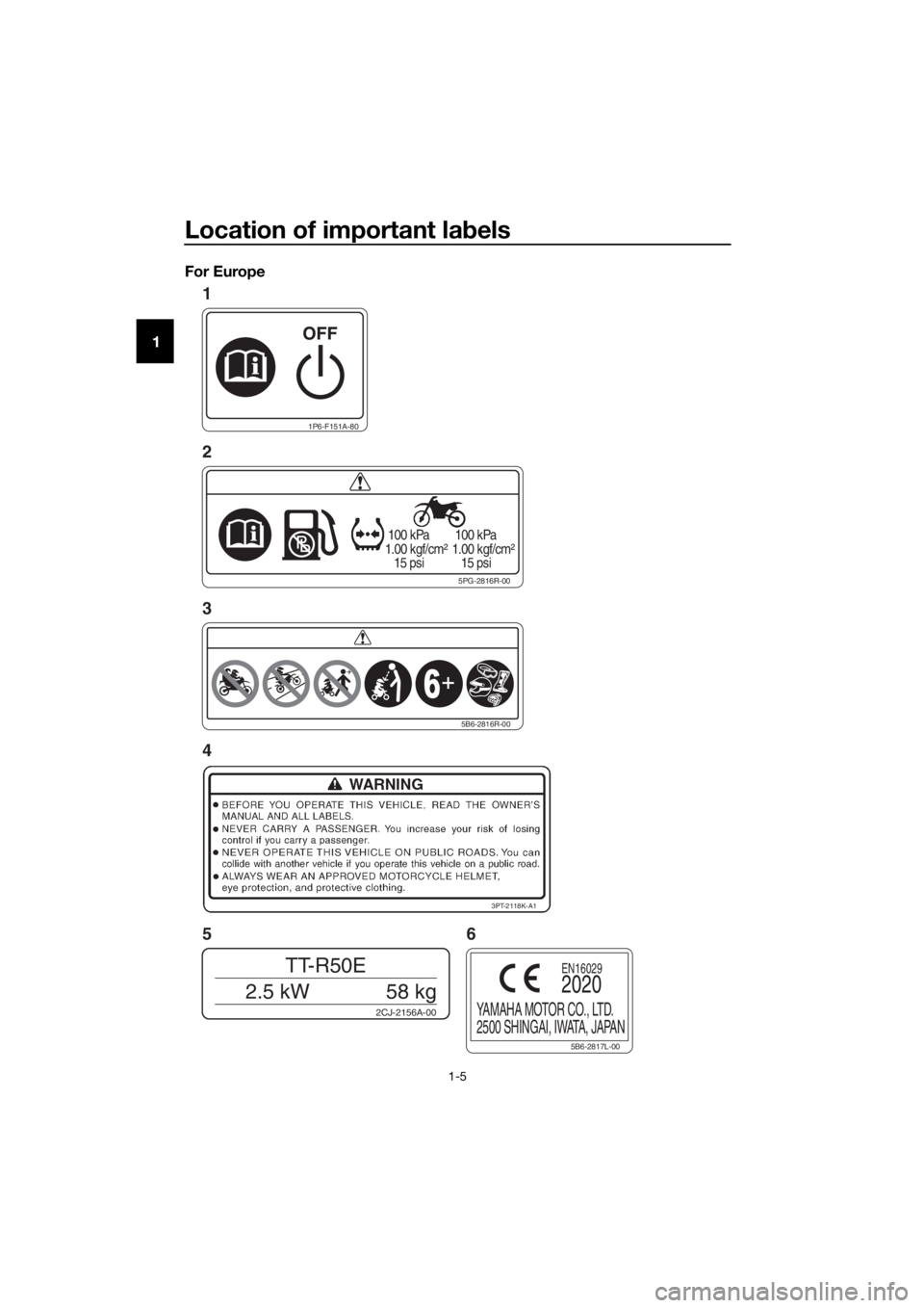YAMAHA TT-R50E 2021 User Guide Location of important labels
1-5
1 For Europe
1P6-F151A-80
5PG-2816R-00
100 kPa
1.00 kgf/cm²
15 psi
100 kPa
1.00 kgf/cm²
15 psi
2CJ-2156A-00
TT-R50E
2.5 kW 58 kg
3PT-2118K-A1
5B6-2816R-00
5B YAMAHA TT-R50E 2021 User Guide Location of important labels
1-5
1 For Europe
1P6-F151A-80
5PG-2816R-00
100 kPa
1.00 kgf/cm²
15 psi
100 kPa
1.00 kgf/cm²
15 psi
2CJ-2156A-00
TT-R50E
2.5 kW 58 kg
3PT-2118K-A1
5B6-2816R-00
5B
