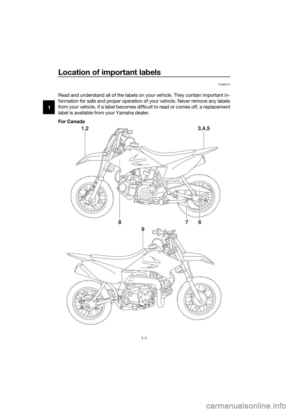 YAMAHA TT-R50E 2021 Owners Manual Location of important labels
1-1
1
EAU68710
Read and understand all of the labels on your vehicle. They contain important in-
formation for safe and proper operation of your vehicle. Never remove any YAMAHA TT-R50E 2021 Owners Manual Location of important labels
1-1
1
EAU68710
Read and understand all of the labels on your vehicle. They contain important in-
formation for safe and proper operation of your vehicle. Never remove any