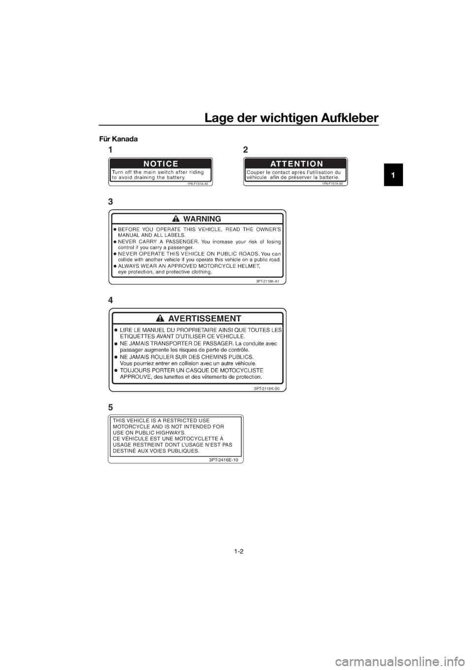 YAMAHA TT-R50E 2021 Betriebsanleitungen (in German) Lage der wichti gen Aufkle ber
1-2
1
Für Kana da
NOTICE
1P6-F151A-40
ATTENTION
1P6-F151A-50
3PT-2118K-A1
3PT-2416E-10
THIS VEHICLE IS A RESTRICTED USE
MOTORCYCLE AND IS NOT INTENDED FOR
USE ON PUBLI YAMAHA TT-R50E 2021 Betriebsanleitungen (in German) Lage der wichti gen Aufkle ber
1-2
1
Für Kana da
NOTICE
1P6-F151A-40
ATTENTION
1P6-F151A-50
3PT-2118K-A1
3PT-2416E-10
THIS VEHICLE IS A RESTRICTED USE
MOTORCYCLE AND IS NOT INTENDED FOR
USE ON PUBLI