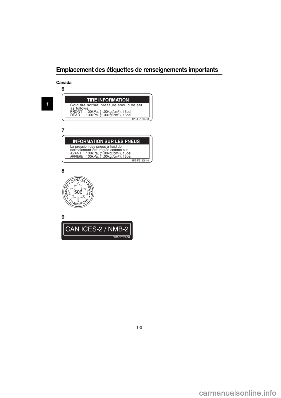 YAMAHA TT-R50E 2021 Notices Demploi (in French) Emplacement des étiquettes de renseignements importants
1-3
1
Cana da
CMVSS CANADA NSVAC
TRANSPORT
506
CAN ICES-2 / NMB-2
8KM-82377-30
8
9 6
7
UBEG81F0.book Page 3 Friday, February 28, 2020 YAMAHA TT-R50E 2021 Notices Demploi (in French) Emplacement des étiquettes de renseignements importants
1-3
1
Cana da
CMVSS CANADA NSVAC
TRANSPORT
506
CAN ICES-2 / NMB-2
8KM-82377-30
8
9 6
7
UBEG81F0.book Page 3 Friday, February 28, 2020