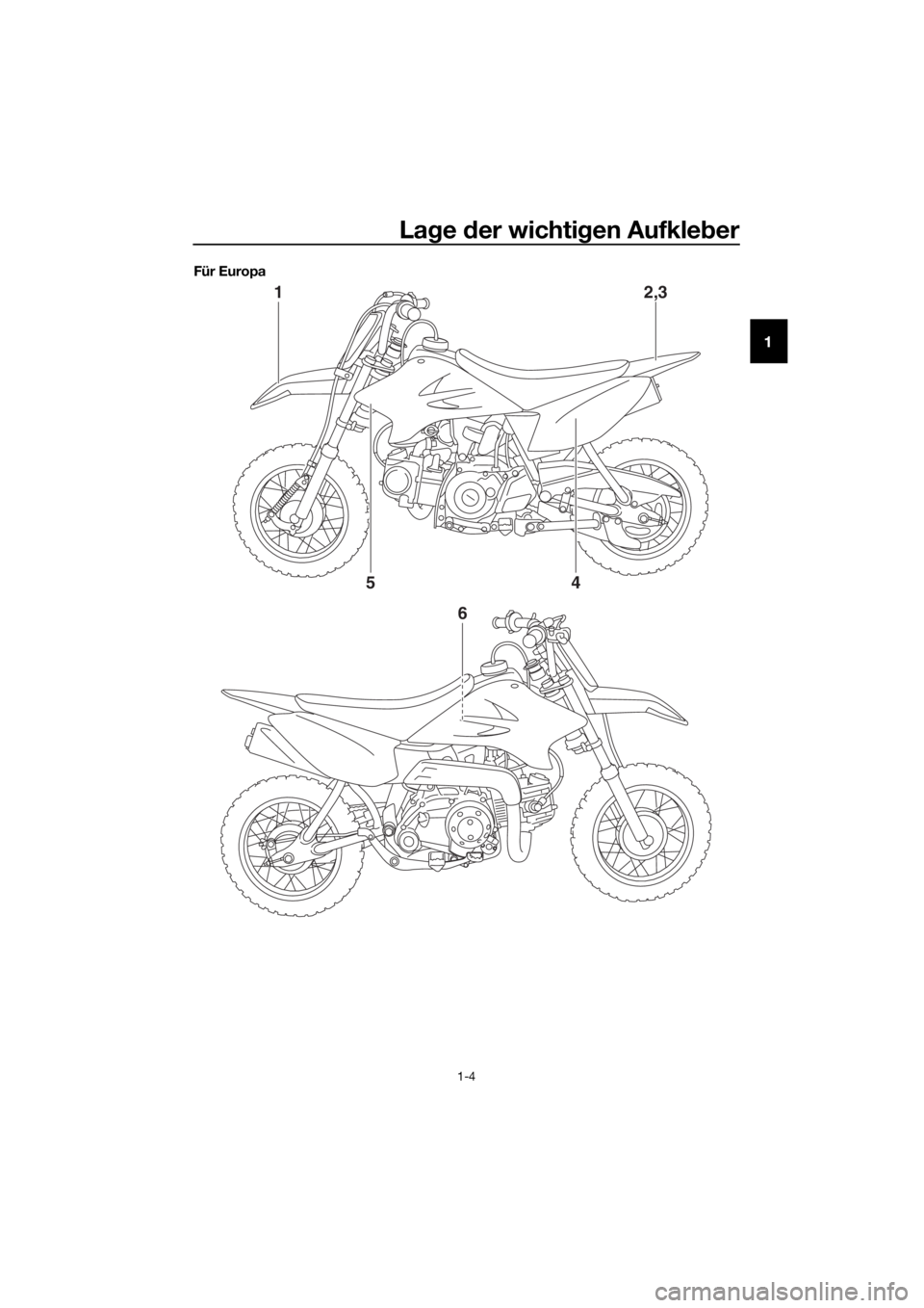 YAMAHA TT-R50E 2019 Betriebsanleitungen (in German) Lage der wichti gen Aufkle ber
1-4
1
Für Europa
1
6
2,3
54
U2CJ86G0.book Page 4 Monday, June 18, 2018 2:37 PM YAMAHA TT-R50E 2019 Betriebsanleitungen (in German) Lage der wichti gen Aufkle ber
1-4
1
Für Europa
1
6
2,3
54
U2CJ86G0.book Page 4 Monday, June 18, 2018 2:37 PM
