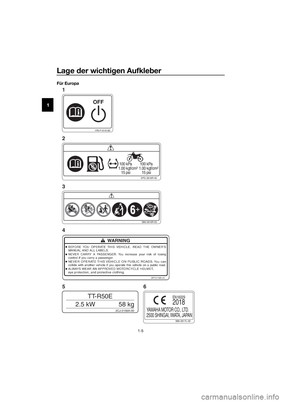 YAMAHA TT-R50E 2019 Betriebsanleitungen (in German) Lage der wichti gen Aufkle ber
1-5
1
Für Europa
1P6-F151A-80
5PG-2816R-00
100 kPa
1.00 kgf/cm²
15 psi 100 kPa
1.00 kgf/cm²
15 psi
2CJ-2156A-00
TT-R50E
2.5 kW 58 kg
3PT-2118K-A1
5B6-2816R-0 YAMAHA TT-R50E 2019 Betriebsanleitungen (in German) Lage der wichti gen Aufkle ber
1-5
1
Für Europa
1P6-F151A-80
5PG-2816R-00
100 kPa
1.00 kgf/cm²
15 psi 100 kPa
1.00 kgf/cm²
15 psi
2CJ-2156A-00
TT-R50E
2.5 kW 58 kg
3PT-2118K-A1
5B6-2816R-0