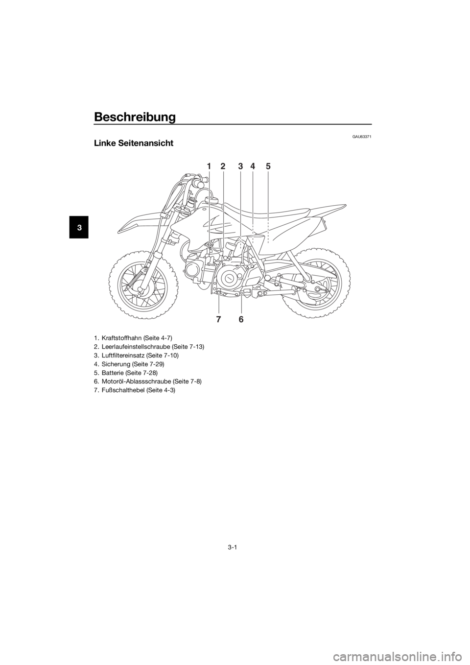 YAMAHA TT-R50E 2019 Betriebsanleitungen (in German) Beschreibung
3-1
3
GAU63371
Linke Seitenansicht
12 34 5
76
1. Kraftstoffhahn (Seite 4-7)
2. Leerlaufeinstellschraube (Seite 7-13)
3. Luftfiltereinsatz (Seite 7-10)
4. Sicherung (Seite 7-29)
5. Batter YAMAHA TT-R50E 2019 Betriebsanleitungen (in German) Beschreibung
3-1
3
GAU63371
Linke Seitenansicht
12 34 5
76
1. Kraftstoffhahn (Seite 4-7)
2. Leerlaufeinstellschraube (Seite 7-13)
3. Luftfiltereinsatz (Seite 7-10)
4. Sicherung (Seite 7-29)
5. Batter