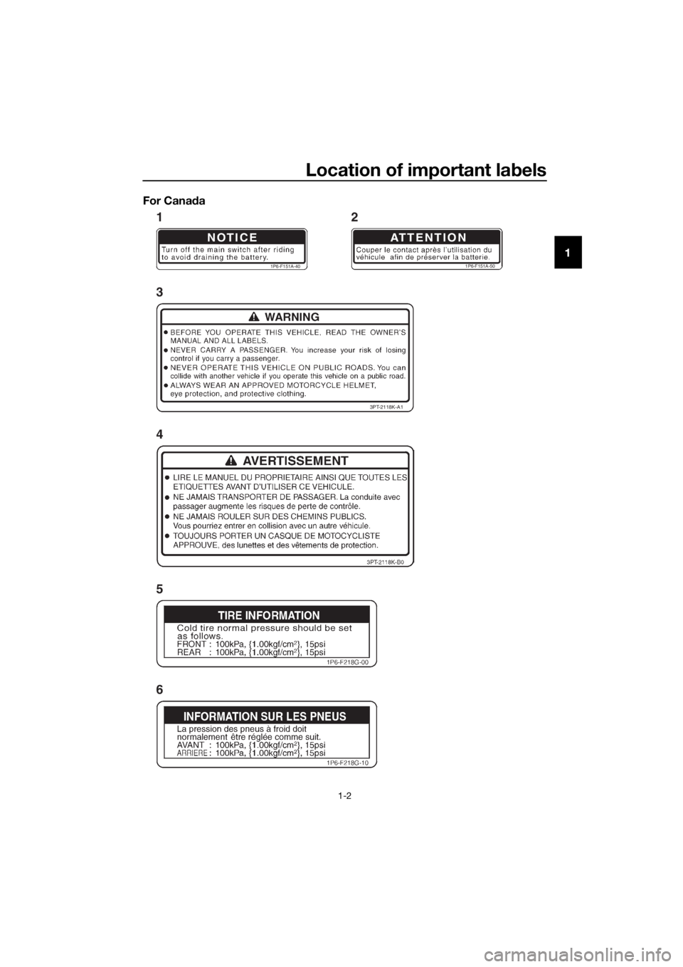 YAMAHA TT-R50E 2016 User Guide Location of important labels
1-2
1
For Cana
da
NOTICE
1P6-F151A-40
ATTENTION
1P6-F151A-50
3PT-2118K-A1
12
3
4
5
6
U2CJ83E0.book Page 2 Friday, June 26, 2015 10:36 AM YAMAHA TT-R50E 2016 User Guide Location of important labels
1-2
1
For Cana
da
NOTICE
1P6-F151A-40
ATTENTION
1P6-F151A-50
3PT-2118K-A1
12
3
4
5
6
U2CJ83E0.book Page 2 Friday, June 26, 2015 10:36 AM