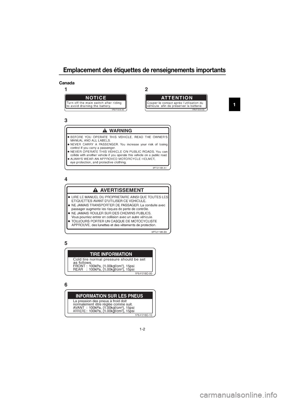 YAMAHA TT-R50E 2016 Notices Demploi (in French) Emplacement des étiquettes de renseignements importants
1-2
1
Cana da
NOTICE
1P6-F151A-40
ATTENTION
1P6-F151A-50
3PT-2118K-A1
12
3
4
5
6
U2CJ83F0.book Page 2 Friday, June 26, 2015 10:37 AM YAMAHA TT-R50E 2016 Notices Demploi (in French) Emplacement des étiquettes de renseignements importants
1-2
1
Cana da
NOTICE
1P6-F151A-40
ATTENTION
1P6-F151A-50
3PT-2118K-A1
12
3
4
5
6
U2CJ83F0.book Page 2 Friday, June 26, 2015 10:37 AM