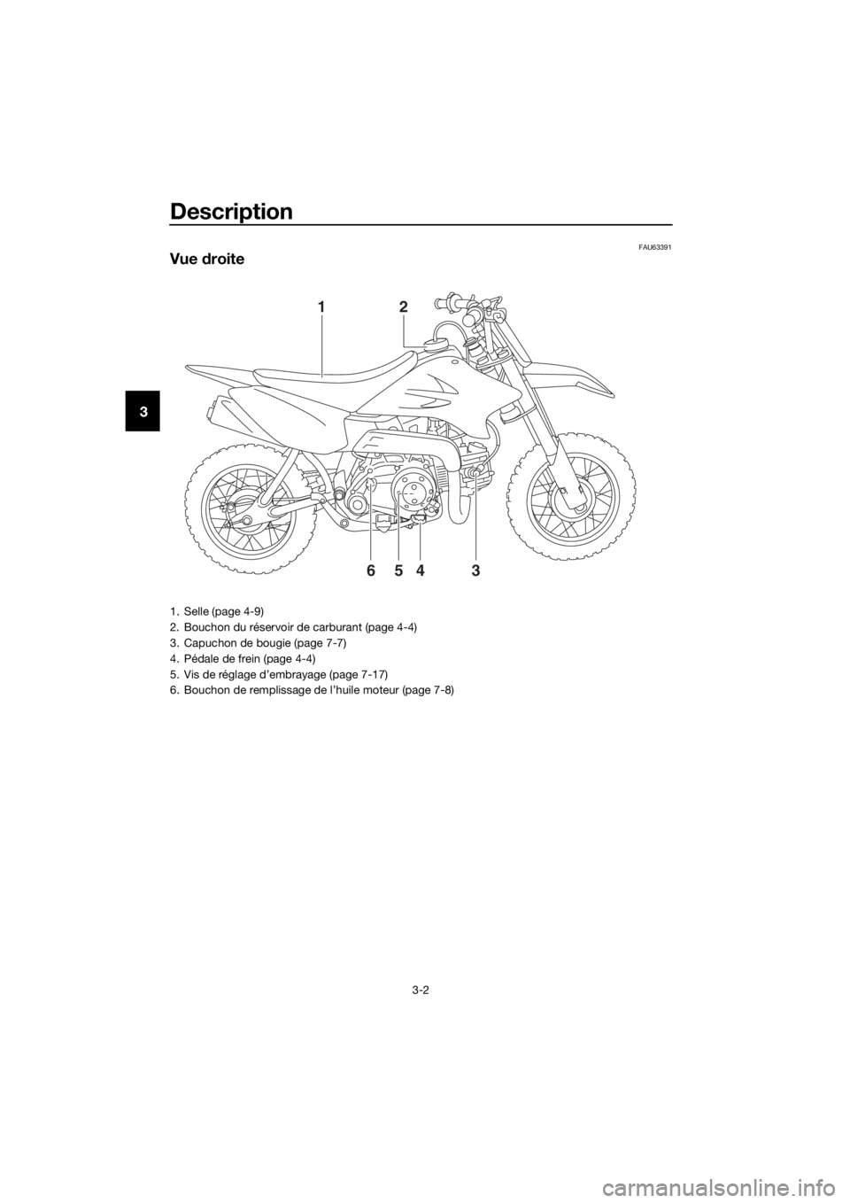 YAMAHA TT-R50E 2016 Notices Demploi (in French) Description
3-2
3
FAU63391
Vue droite
4
65 3 2
1
1. Selle (page 4-9)
2. Bouchon du réservoir de carburant (page 4-4)
3. Capuchon de bougie (page 7-7)
4. Pédale de frein (page 4-4)
5. Vis de réglage YAMAHA TT-R50E 2016 Notices Demploi (in French) Description
3-2
3
FAU63391
Vue droite
4
65 3 2
1
1. Selle (page 4-9)
2. Bouchon du réservoir de carburant (page 4-4)
3. Capuchon de bougie (page 7-7)
4. Pédale de frein (page 4-4)
5. Vis de réglage