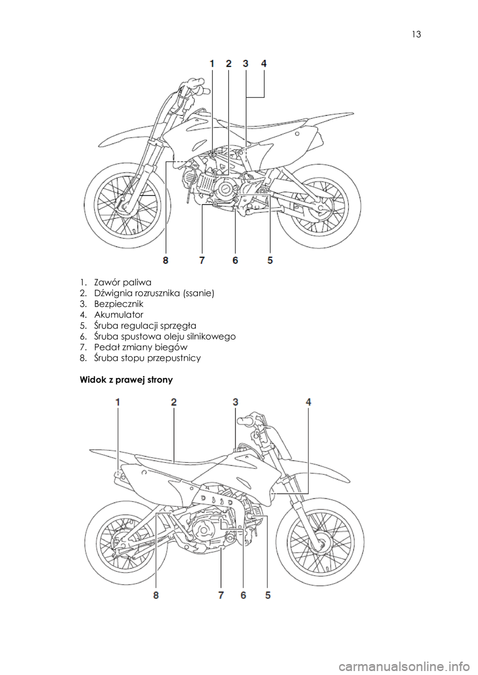 YAMAHA TTR110 2015 Instrukcja obsługi (in Polish)
13
1. Zawór paliwa
2. Dźwignia rozrusznika (ssanie)
3. Bezpiecznik
4. Akumulator
5. Śruba regulacji sprzęgła
6. Śruba spustowa oleju silnikowego
7. Pedał zmiany biegów
8. YAMAHA TTR110 2015 Instrukcja obsługi (in Polish)
13
1. Zawór paliwa
2. Dźwignia rozrusznika (ssanie)
3. Bezpiecznik
4. Akumulator
5. Śruba regulacji sprzęgła
6. Śruba spustowa oleju silnikowego
7. Pedał zmiany biegów
8.
