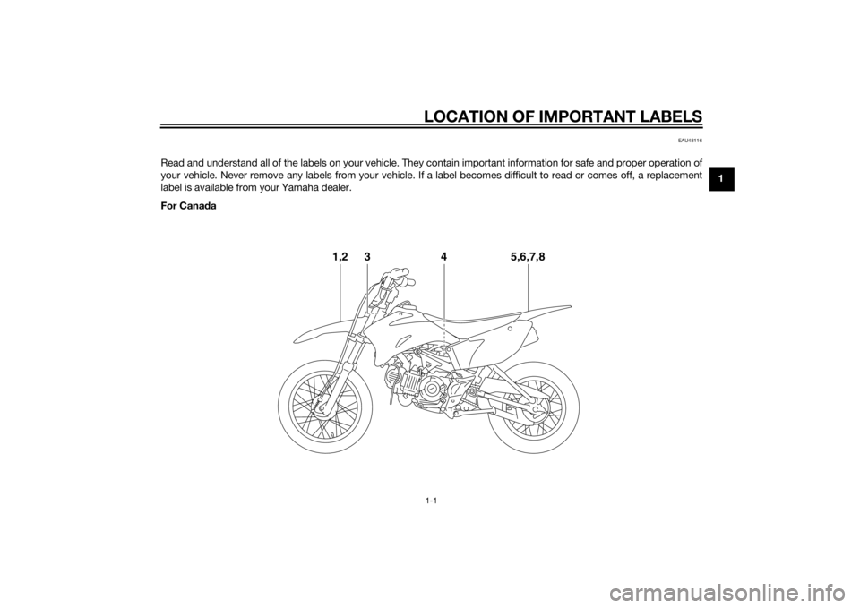 YAMAHA TTR110 2014 User Guide LOCATION OF IMPORTANT LABELS1-1
1
EAU48116
Read and understand all of the labels on your vehicle. They contain important information for safe and proper operation of
your vehicle. Never remove any lab