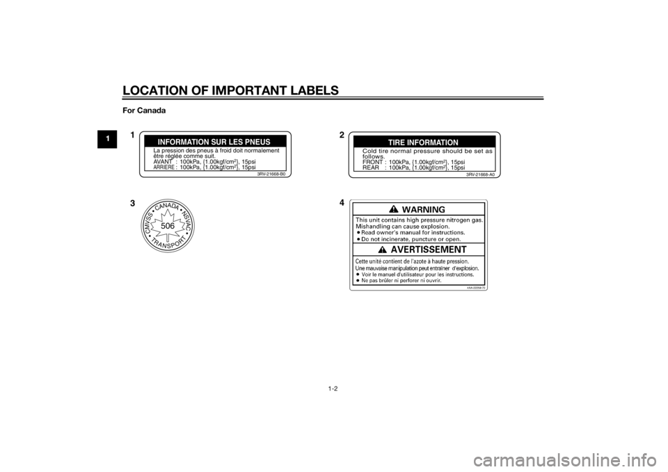 YAMAHA TTR110 2014 User Guide LOCATION OF IMPORTANT LABELS
1-2
1For Cana
da
•CMVSSCANADANSVAC
TRANSPORT
506
2
4
1
3
Cold tire normal pressure should be set as
follows.FRONT : 100kPa, {1.00kgf/cm
2}, 15psi
REAR : 100kPa, {1.00kgf