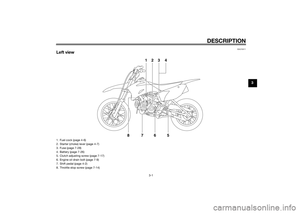 YAMAHA TTR110 2014  Owners Manual DESCRIPTION
3-1
3
EAU10411
Left view
678
123 4
5
1. Fuel cock (page 4-6)
2. Starter (choke) lever (page 4-7)
3. Fuse (page 7-28)
4. Battery (page 7-26)
5. Clutch adjusting screw (page 7-17)
6. Engine 