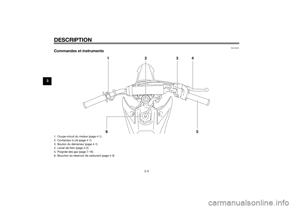 YAMAHA TTR110 2014 Notices Demploi (in French) DESCRIPTION
3-3
3
FAU10431
Commandes et instruments
123 4
5
6
1. Coupe-circuit du moteur (page 4-1)
2. Contacteur à clé (page 4-1)
3. Bouton du démarreur (page 4-1)
4. Levier de frein (page 4-2)
5. YAMAHA TTR110 2014 Notices Demploi (in French) DESCRIPTION
3-3
3
FAU10431
Commandes et instruments
123 4
5
6
1. Coupe-circuit du moteur (page 4-1)
2. Contacteur à clé (page 4-1)
3. Bouton du démarreur (page 4-1)
4. Levier de frein (page 4-2)
5.
