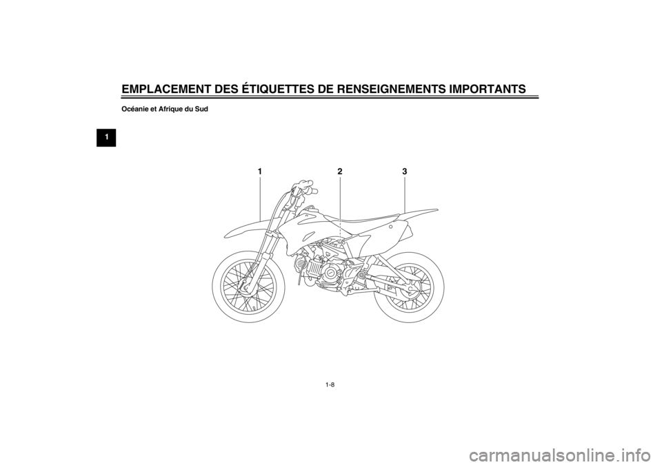 YAMAHA TTR110 2013 Notices Demploi (in French) EMPLACEMENT DES ÉTIQUETTES DE RENSEIGNEMENTS IMPORTANTS
1-8
1
Océanie et Afrique du Sud
13
2
U5B685F0.book Page 8 Wednesday, July 4, 2012 3:32 PM YAMAHA TTR110 2013 Notices Demploi (in French) EMPLACEMENT DES ÉTIQUETTES DE RENSEIGNEMENTS IMPORTANTS
1-8
1
Océanie et Afrique du Sud
13
2
U5B685F0.book Page 8 Wednesday, July 4, 2012 3:32 PM