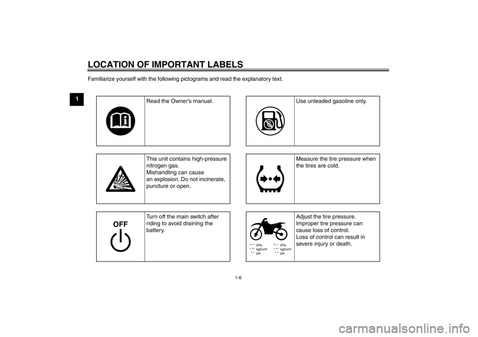 YAMAHA TTR110 2012 User Guide LOCATION OF IMPORTANT LABELS
1-6
1Familiarize yourself with the following pictograms and read the explanatory text.
**.* kPa
*.** kgf/cm²
*.* psi **.* kPa
*.** kgf/cm²
*.* psi
Read the Owner ’s ma
