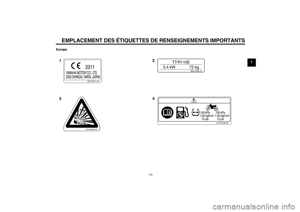 YAMAHA TTR110 2012  Notices Demploi (in French) EMPLACEMENT DES ÉTIQUETTES DE RENSEIGNEMENTS IMPORTANTS
1-5
1
Europe
5PG-2816R-00
 100 kPa
1.00 kgf/cm²
   15 psi  100 kPa
1.00 kgf/cm²
   15 psi
4AA-22259-408AC-2817L-00
YAMAHA MOTOR CO., LTD.
250
