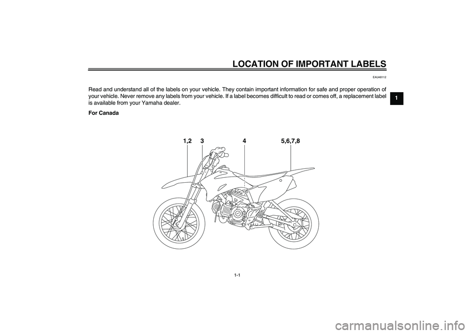 YAMAHA TTR110 2010 User Guide LOCATION OF IMPORTANT LABELS1-1
1
EAU48112
Read and understand all of the labels on your vehicle. They contain important information for safe and proper operation of
your vehicle. Never remove any lab