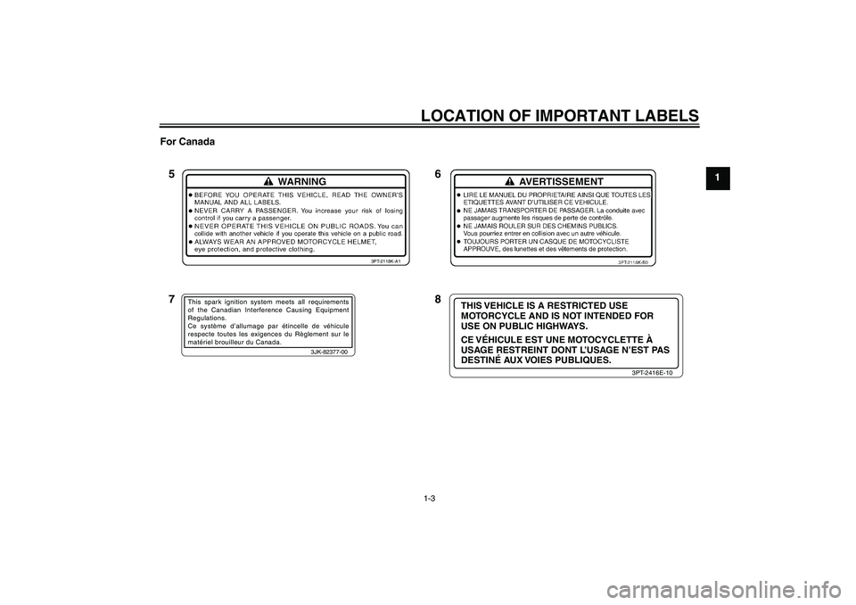 YAMAHA TTR110 2010 User Guide LOCATION OF IMPORTANT LABELS1-3
1 For Canada
3JK-82377-00
This spark ignition system meets all requirements 
of the Canadian Interference Causing Equipment 
Regulations.
Ce système d’allumage par 