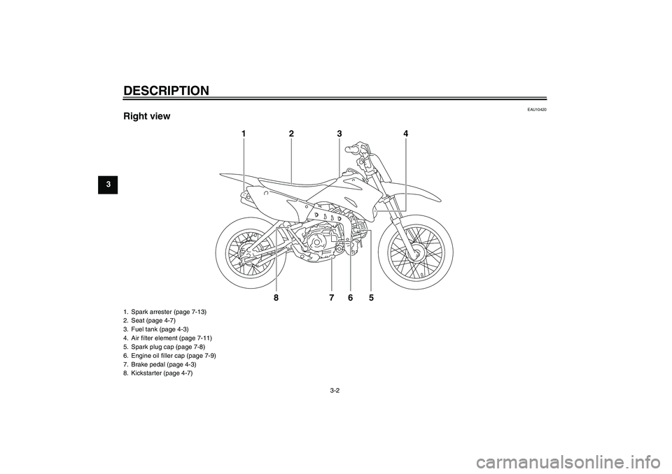 YAMAHA TTR110 2010  Owners Manual DESCRIPTION
3-2
3
EAU10420
Right view
12 3 4
857
6
1. Spark arrester (page 7-13)
2. Seat (page 4-7)
3. Fuel tank (page 4-3)
4. Air filter element (page 7-11)
5. Spark plug cap (page 7-8)
6. Engine oil