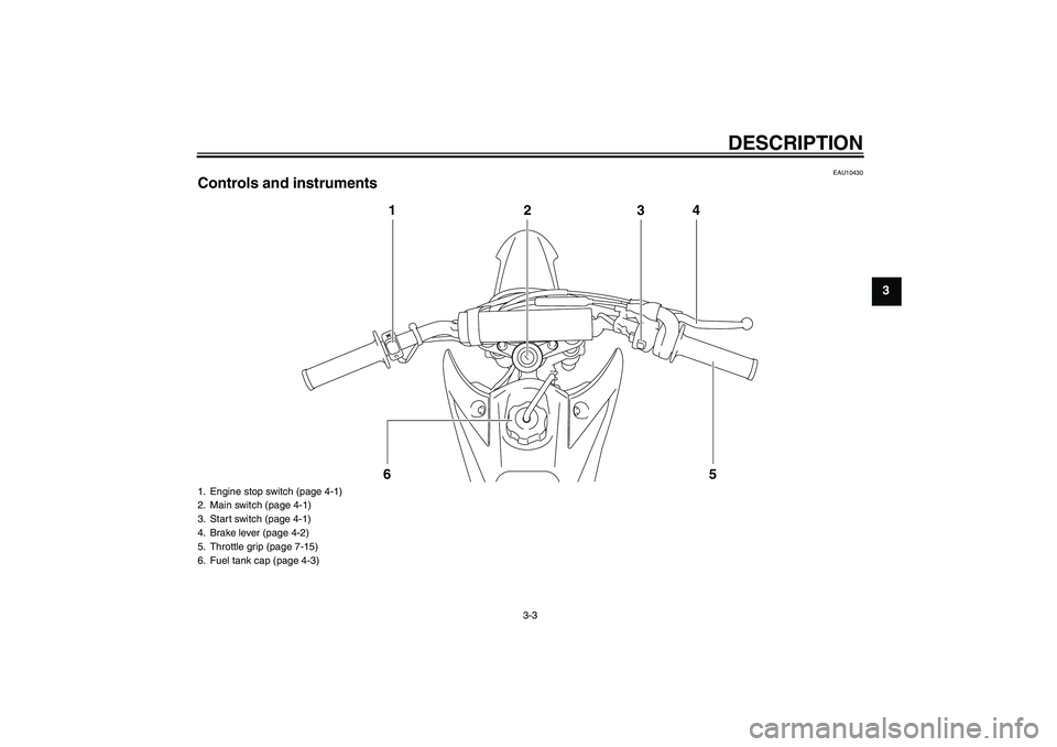 YAMAHA TTR110 2010 Owners Manual DESCRIPTION
3-3
3
EAU10430
Controls and instruments
1234
5 6
1. Engine stop switch (page 4-1)
2. Main switch (page 4-1)
3. Start switch (page 4-1)
4. Brake lever (page 4-2)
5. Throttle grip (page 7-15