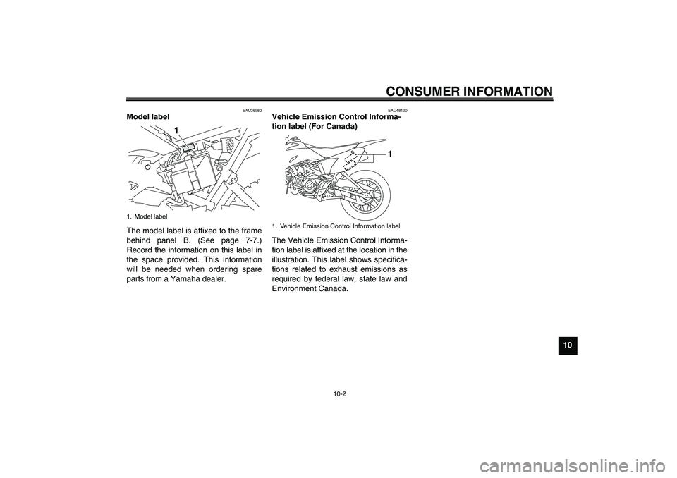 YAMAHA TTR110 2010 Manual Online CONSUMER INFORMATION
10-2
10
EAU36980
Model label
The model label is affixed to the frame
behind panel B. (See page 7-7.)
Record the information on this label in
the space provided. This information
YAMAHA TTR110 2010 Manual Online CONSUMER INFORMATION
10-2
10
EAU36980
Model label
The model label is affixed to the frame
behind panel B. (See page 7-7.)
Record the information on this label in
the space provided. This information