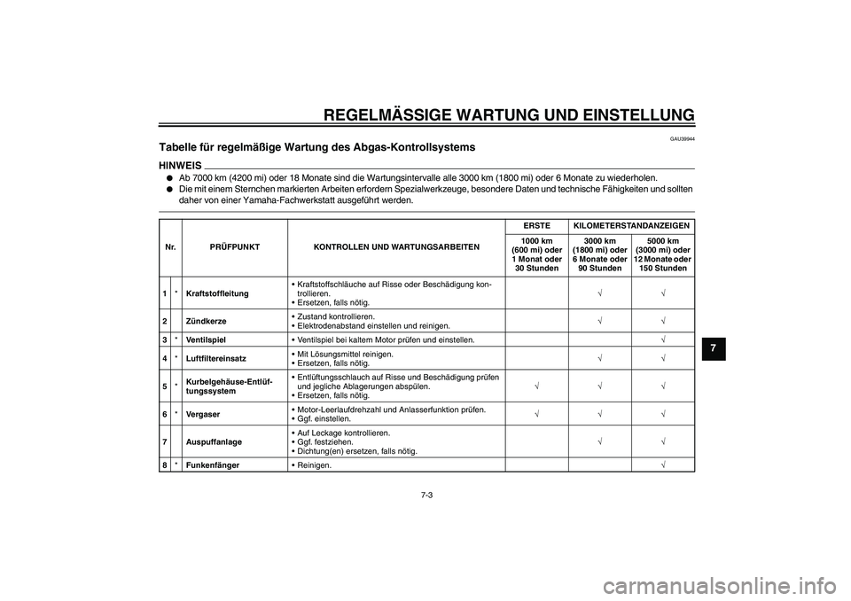 YAMAHA TTR110 2010  Betriebsanleitungen (in German) REGELMÄSSIGE WARTUNG UND EINSTELLUNG
7-3
7
GAU39944
Tabelle für regelmäßige Wartung des Abgas-Kontrollsystems HINWEIS
Ab 7000 km (4200 mi) oder 18 Monate sind die Wartungsintervalle alle 3000 km 