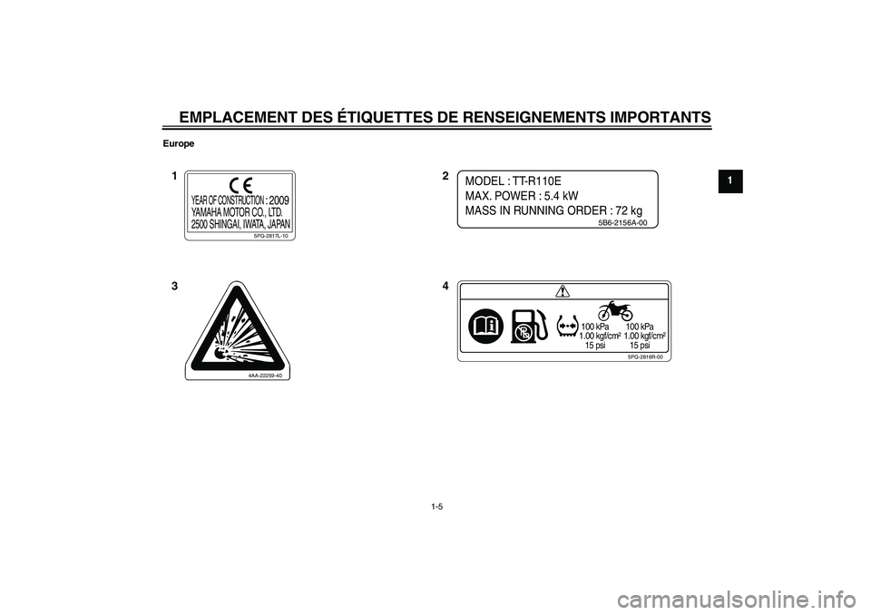 YAMAHA TTR110 2010  Notices Demploi (in French) EMPLACEMENT DES ÉTIQUETTES DE RENSEIGNEMENTS IMPORTANTS
1-5
1
Europe
5PG-2816R-00
 100 kPa
1.00 kgf/cm²
   15 psi 100 kPa
1.00 kgf/cm²
   15 psi
5PG-2817L-10
YEAR OF CONSTRUCTION 
: 2009
YAMAHA MOT