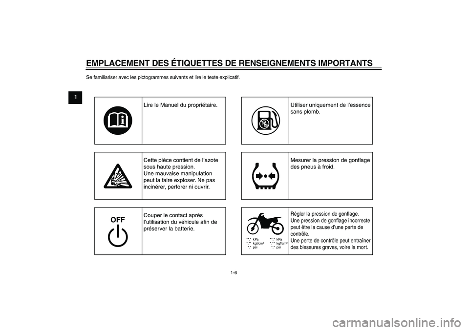 YAMAHA TTR110 2010  Notices Demploi (in French) EMPLACEMENT DES ÉTIQUETTES DE RENSEIGNEMENTS IMPORTANTS
1-6
1
Se familiariser avec les pictogrammes suivants et lire le texte explicatif.
**.* kPa
*.** kgf/cm²
*.* psi**.* kPa
*.** kgf/cm²
*.* psi
