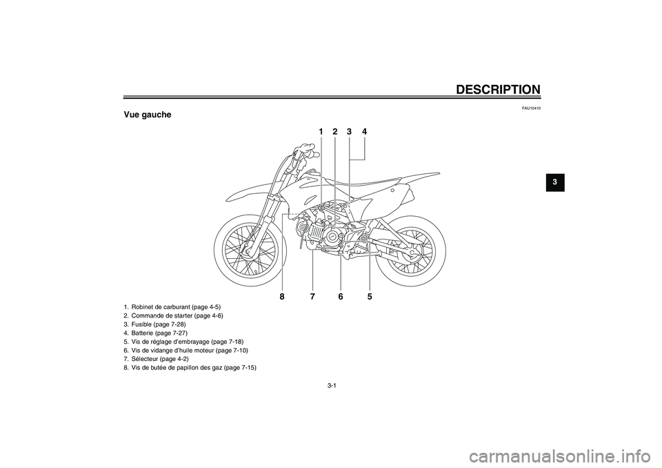 YAMAHA TTR110 2010  Notices Demploi (in French) DESCRIPTION
3-1
3
FAU10410
Vue gauche
6 7 8123 4
5
1. Robinet de carburant (page 4-5)
2. Commande de starter (page 4-6)
3. Fusible (page 7-28)
4. Batterie (page 7-27)
5. Vis de réglage d’embrayage 