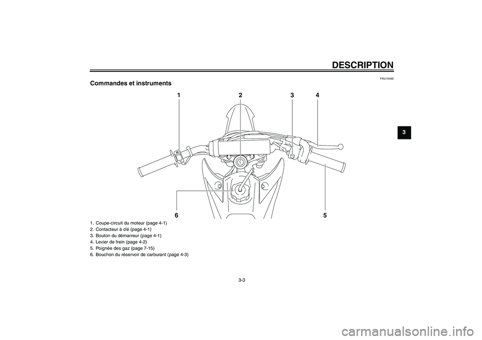 YAMAHA TTR110 2010  Notices Demploi (in French) DESCRIPTION
3-3
3
FAU10430
Commandes et instruments
1234
5 6
1. Coupe-circuit du moteur (page 4-1)
2. Contacteur à clé (page 4-1)
3. Bouton du démarreur (page 4-1)
4. Levier de frein (page 4-2)
5. 