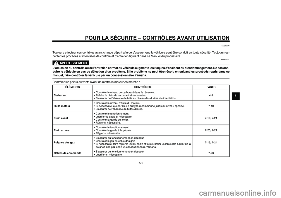 YAMAHA TTR110 2010  Notices Demploi (in French) POUR LA SÉCURITÉ – CONTRÔLES AVANT UTILISATION
5-1
5
FAU15596
Toujours effectuer ces contrôles avant chaque départ afin de s’assurer que le véhicule peut être conduit en toute sécurité. T