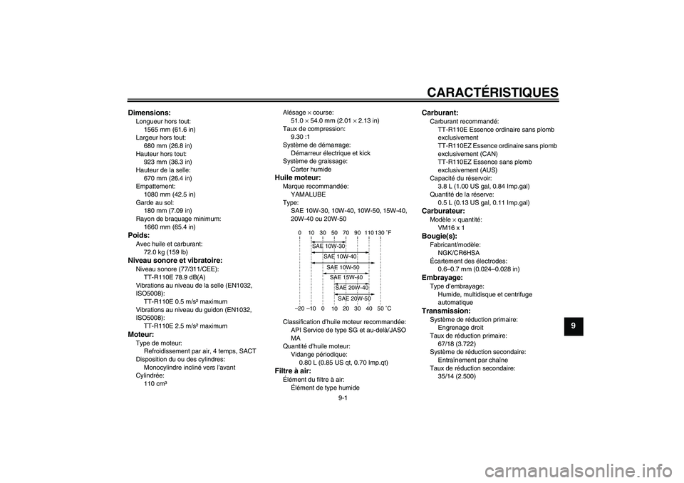 YAMAHA TTR110 2010  Notices Demploi (in French) CARACTÉRISTIQUES
9-1
9
Dimensions:Longueur hors tout:
1565 mm (61.6 in)
Largeur hors tout:
680 mm (26.8 in)
Hauteur hors tout:
923 mm (36.3 in)
Hauteur de la selle:
670 mm (26.4 in)
Empattement:
1080